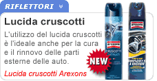 Lucida cruscotti Arexons spray