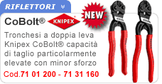 Knipex CoBolt