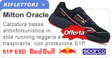 Sparco Milto Oracle