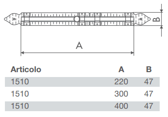 Dimensioni catenaccio art 1519 OMAD