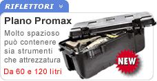 Plano Promax