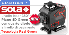 Sola PLANO 4D Green