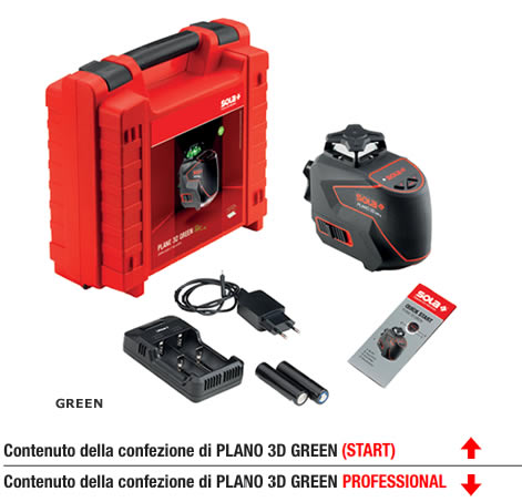 Sola Plano 3D Green