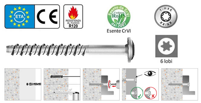 Tecfi viti HXE06 Concreto installazione