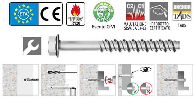 Tecfi viti HXE01 Concreto