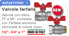 Valvole sfera a farfalla