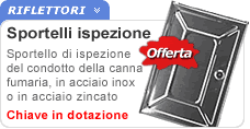 Sportelli ispezione